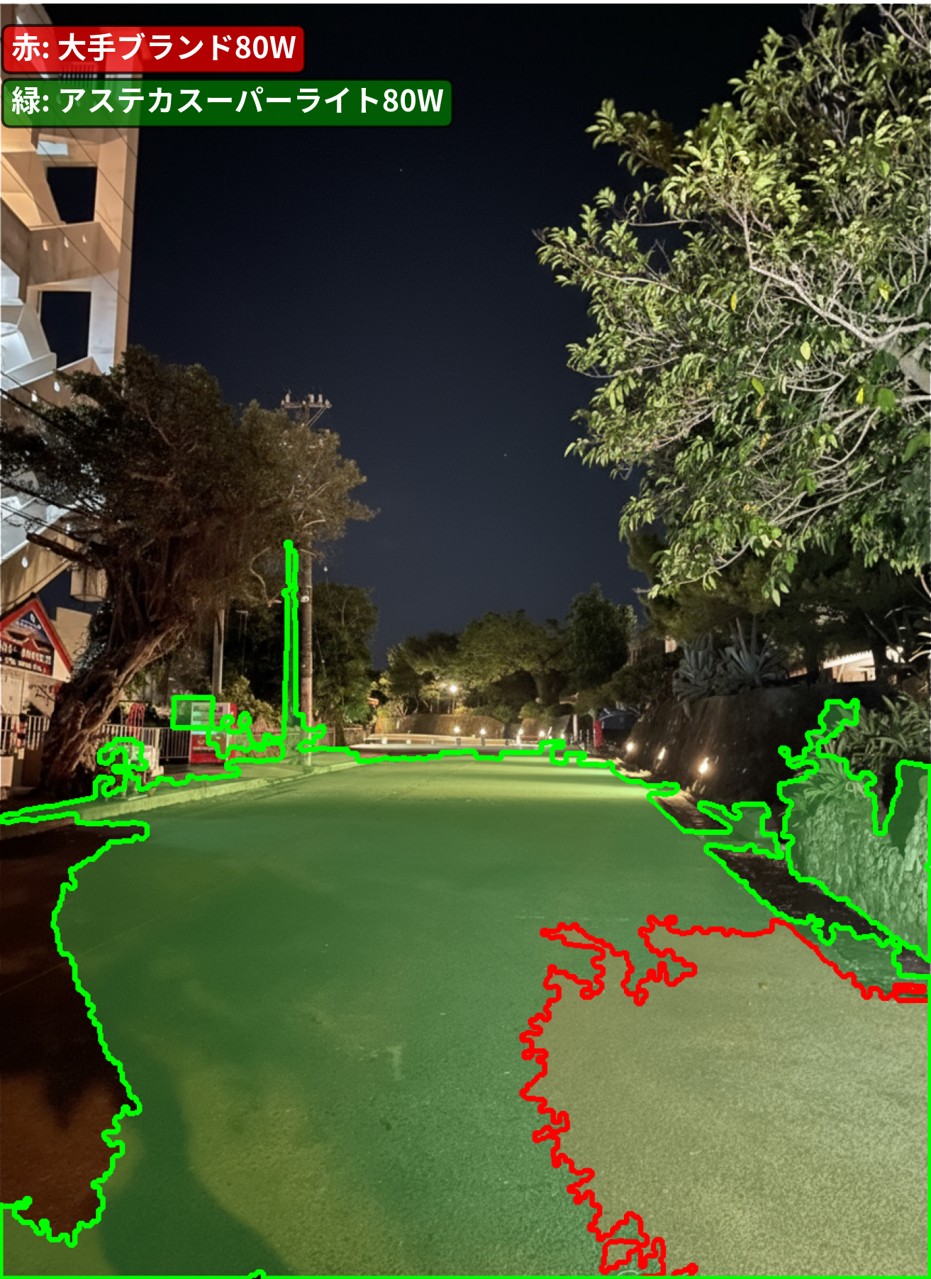大手80Wとアステカ80Wの境界線比較